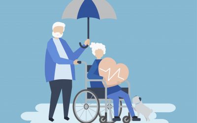 Can My Social Security Disability Benefits Be Taken Away?